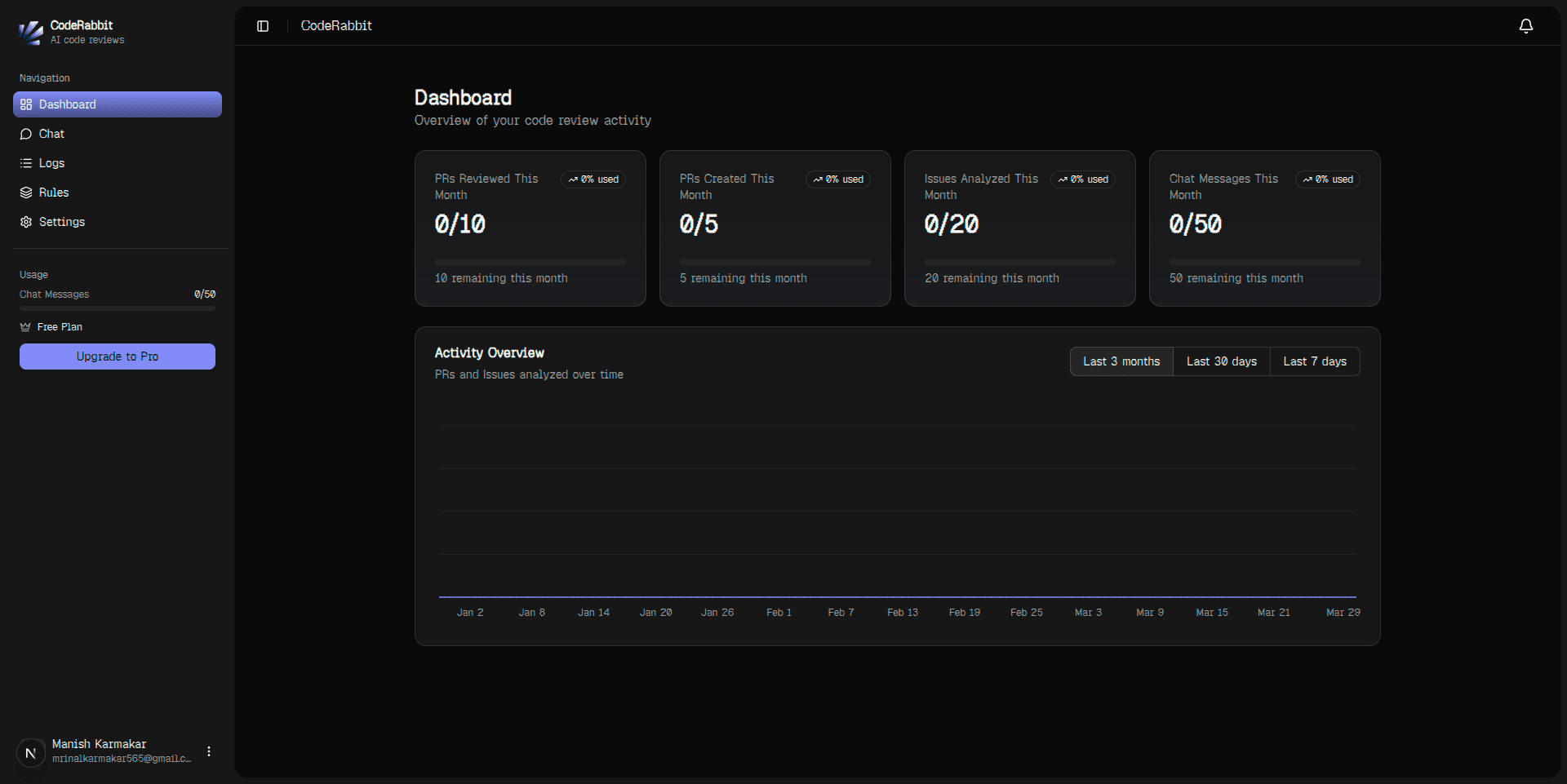Opal dashboard preview